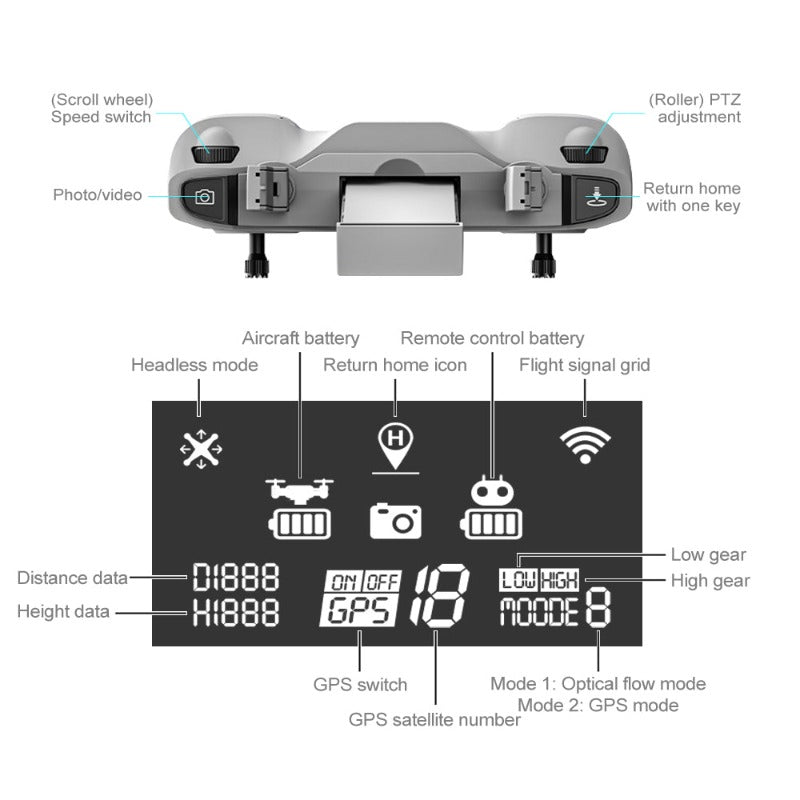 S7S Drone Profesional 6K HD Camera GPS