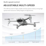 E88 Mini Drone 4K HD Camera - YouDrone.co.uk