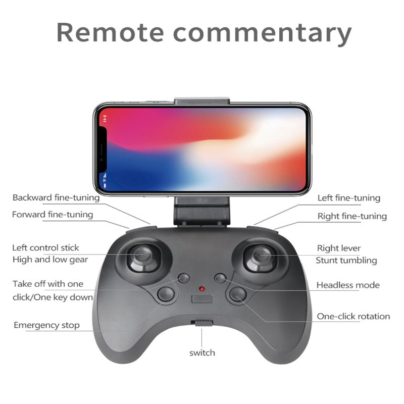 E88 Mini Drone 4K HD Camera - YouDrone.co.uk