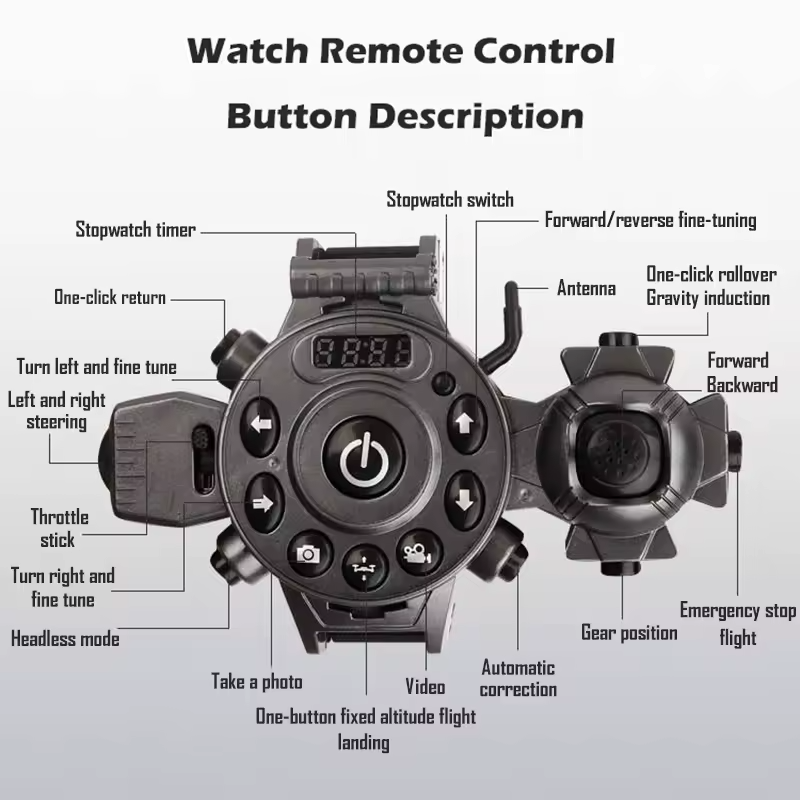 Wrist Drone with FPV Camera, Live Video, Foldable Mini Quadcopter, Watch Style Controller, Compact, Safe Design
