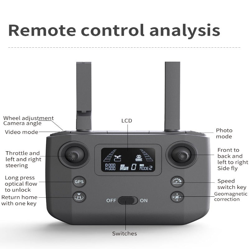 KF101 MAX Drone 4K Professional GPS GLONASS 5G WiFi Quadcopter with 3 Axis Gimbal Camera Brushless Motors Long Range Flight