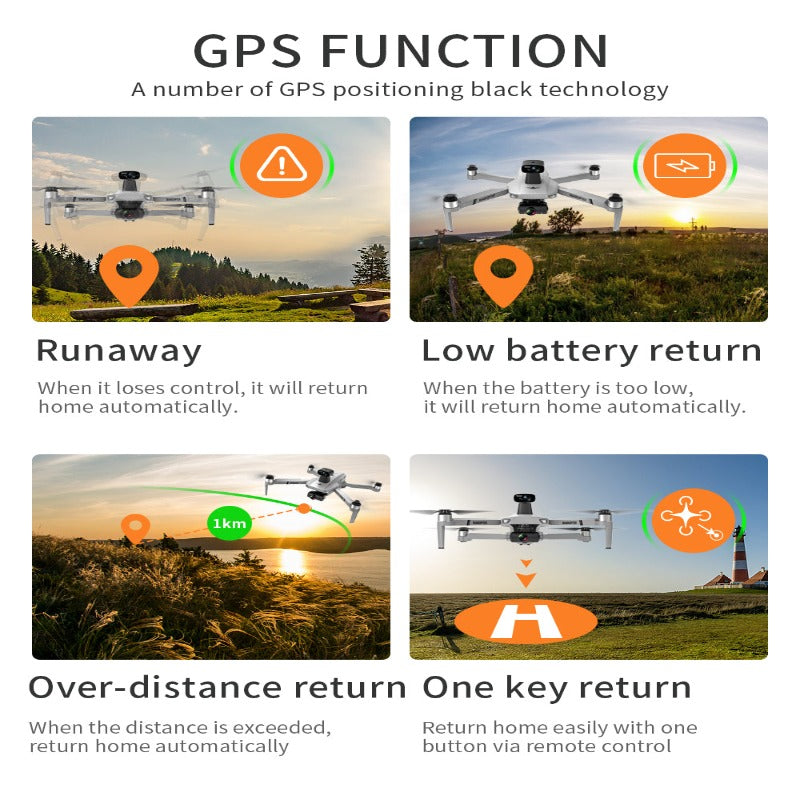 KF102 Max Drone, GPS, Optical Flow, 8K Camera 2-Axis Gimbal, Foldable Brushless Quadcopter, Obstacle Avoidance, Smart Flight Modes