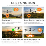 KF102 Max Drone, GPS, Optical Flow, 8K Camera 2-Axis Gimbal, Foldable Brushless Quadcopter, Obstacle Avoidance, Smart Flight Modes