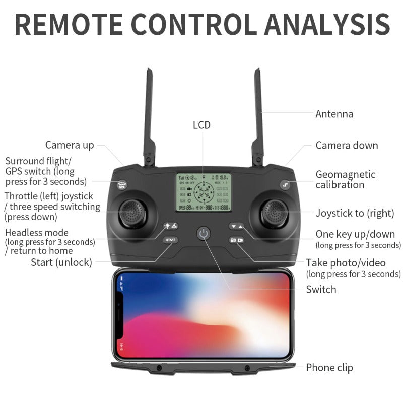 KF102 Max Drone, GPS, Optical Flow, 8K Camera 2-Axis Gimbal, Foldable Brushless Quadcopter, Obstacle Avoidance, Smart Flight Modes