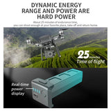 SJRC F7 4K GPS Drone with 3 Axis Gimbal 5G WiFi FPV 3KM Range Brushless Motor Foldable Professional Camera Quadcopter